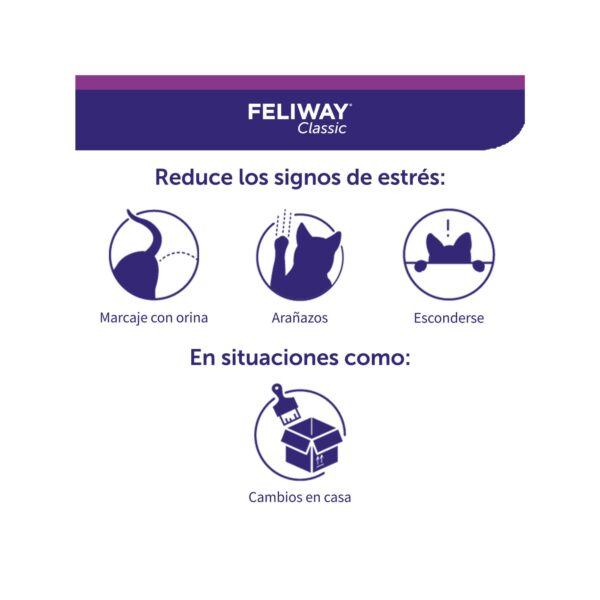 FELIWAY® Classic - Recambio 30 días - Imagen 2