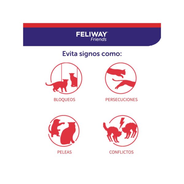 FELIWAY® Friends - Difusor + Recambio 30 días - Imagen 3