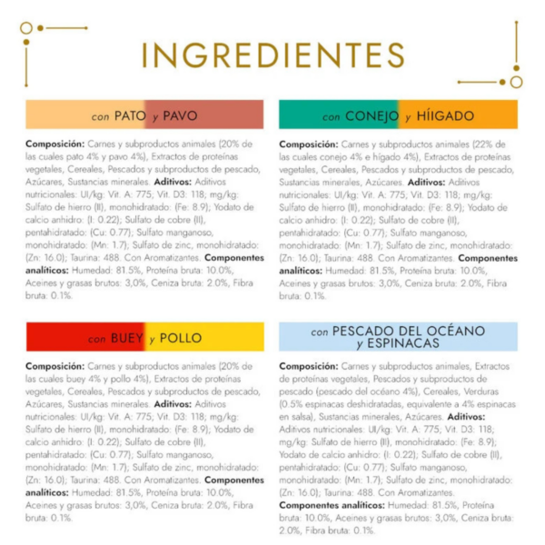 Gourmet Gold Mix Latas para Gatos - Imagen 2