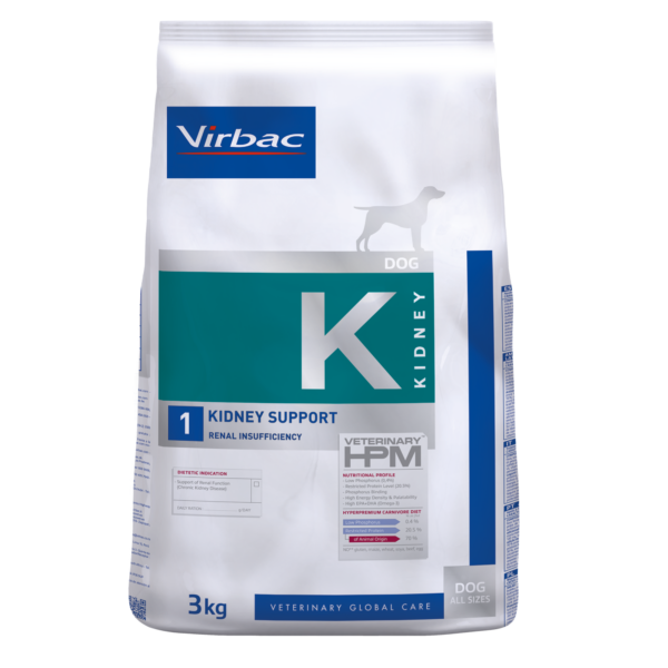 HPM K1-DOG RENAL