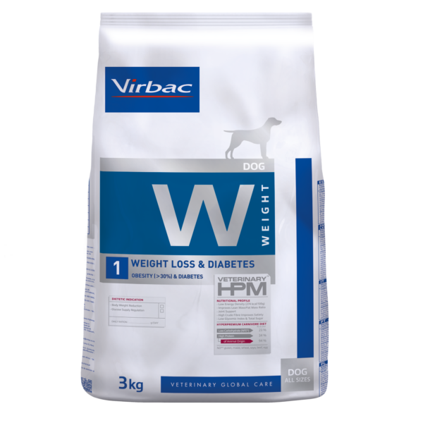 HPM W1-DOG PÉRDIDA DE PESO Y DIABETES